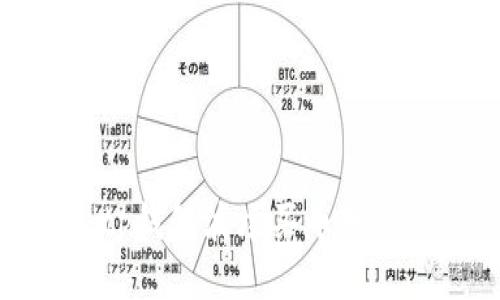 TP钱包波场买币教程