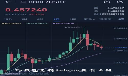 Tp钱包支持Solana是什么链