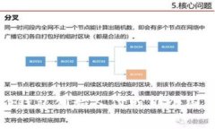 TP钱包创始人付盼的国籍