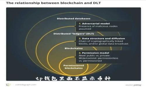 为什么TP钱包里面不显示币种？