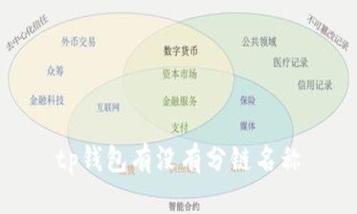 TP钱包分链名称及其优势