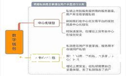 如何辨别TP钱包真假？