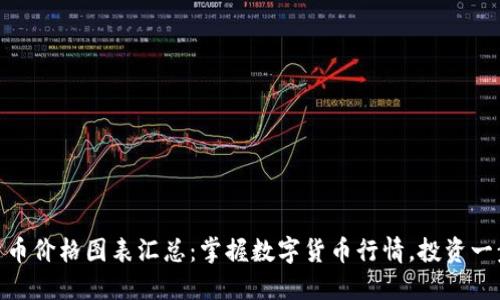 加密货币价格图表汇总：掌握数字货币行情，投资一步到位