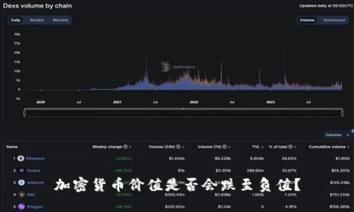 加密货币价值是否会跌至负值？