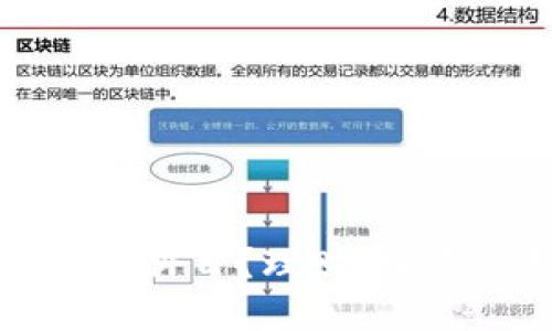 加密货币入什么科目？理财、投资必备科普指南