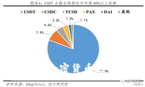 如何设置加密货币支付网关？