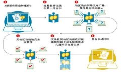 了解DeFi：加密货币行业的下一个风口浪尖