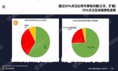 如何找到隐藏在TP钱包中的数字货币