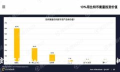 加密数字货币Dao——未来数字货币的趋势和机会