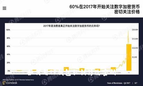 如何用TP钱包私钥修改密码