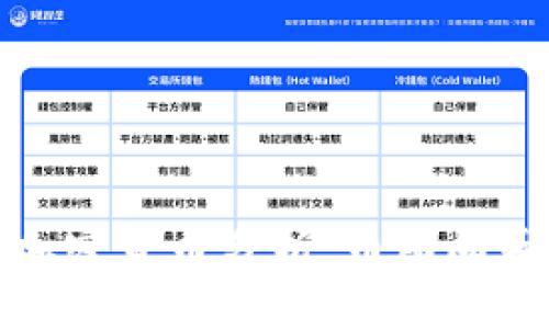 加密货币分析：币圈向导