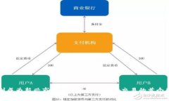 智利成为新兴市场上启用加密货币交易的首个国