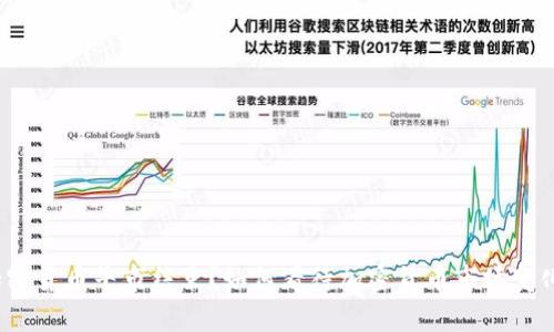 加密货币牛市结束？如何看待加密货币市场变化？