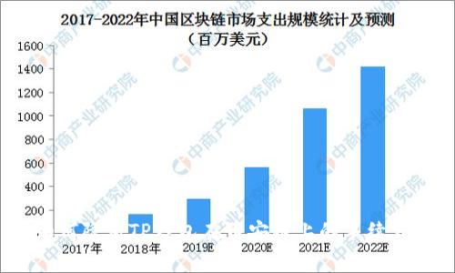 如何降低TP钱包在币安链上的手续费？