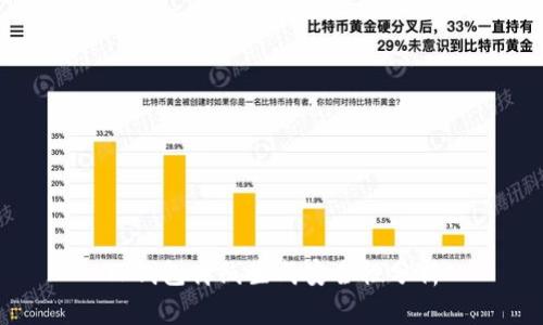 TP钱包离线生成安全性分析