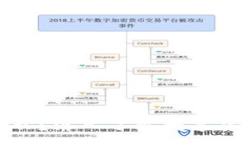 加密货币是什么？深入了解数字货币的工作原理