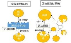 加密货币大山：什么是加密货币？加密货币大山