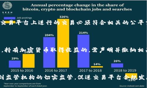 美国加密货币交易法律——保护投资者权益，规范市场交易

美国加密货币，交易法律，投资者，市场交易/guanjianci

随着加密货币市场的迅速发展，美国政府为了保护投资者权益，规范市场交易，纷纷颁布了一系列的加密货币交易法律。这些法律的出现，既保护了投资者的利益，也促进了市场的健康发展。

问题一：美国加密货币交易的法律体系是怎样的？

从法律角度上看，美国的加密货币交易法律体系非常复杂。首先，加密货币被视为一种资产，其交易需遵守美国证券法，同时根据不同的加密货币，也需遵守不同的州法律和联邦法律。其次，美国金融监管机构也制定了相关的规定，其中包括美国证券交易委员会（SEC）和商品期货交易委员会（CFTC）等，这些机构负责监管加密货币的交易和销售。

问题二：美国针对ICO的法律规定是什么？

ICO是指Initial Coin Offering，即首次代币发行。美国针对ICO的法律规定较为严格，SEC认为大多数ICO都属于证券发行，因此应遵守证券法相关规定。具体来说，重点在于要披露ICO项目的信息，包括项目背景、资金来源、公司治理结构、发行代币性质等，以便投资者做出明智的决策。同时，ICO平台需要向SEC进行注册，以保证充分的信息披露和有效的市场监管。

问题三：美国要求交易平台注册为交易所的具体要求是什么？

为了规范加密货币交易平台的行为，美国SEC和CFTC要求交易平台注册为交易所以受到监管。注册要求包括交易平台必须具有相关的交易监管制度和规定、在交易平台上进行的交易必须符合相关的公平交易原则、平台必须能够有效防范欺诈和操纵市场。同时，交易平台需要遵守保护用户资金和隐私的法律，并制定必要的交易风险管理措施。

问题四：美国加密货币交易税务方面的规定是什么？

美国税务局针对加密货币交易的税务规定主要有三点：首先，加密货币是一种资产，其交易应纳税；其次，加密货币的价值必须以美元计算并计入交易所得；最后，持有加密货币取得收益的，需声明并缴纳相关的税款。

问题五：美国加密货币交易法律对于市场发展的影响是什么？

美国加密货币交易法律的出台有助于保护投资者的利益和规范市场行为，这对于加密货币市场的长期发展是非常重要的。合规交易的加密货币交易平台将受到监管机构的切实监管，促进交易平台合规发展和投资者信心的提升。同时，加密货币将逐渐走向法律化和规范化，为更多投资者和用户提供更加安全可靠的交易环境。