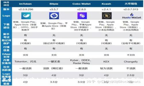 富士康加密货币：全球首家大型智能制造企业推出数字货币，未来将如何影响金融市场？