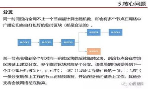 TP BSC钱包地址及其使用说明