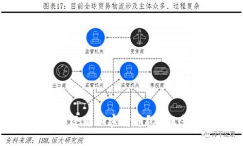 FK到底是数字货币还是加密货币？从概念到应用全面解析