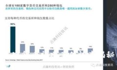 加密货币福建案件调查揭秘