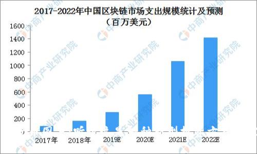 晚上加密货币图片：听说这是一种新型投资方式，你了解吗？