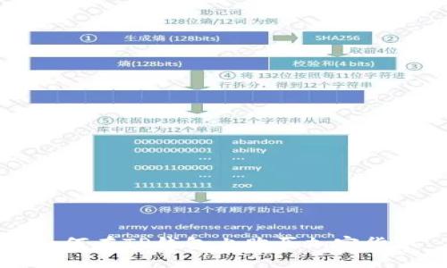 如何在TP钱包上购买加密货币