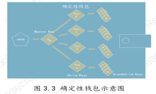 加密货币未来估值预测：行业趋势、技术创新与监管影响 