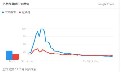 TP钱包是什么？真的会是一个传销吗？