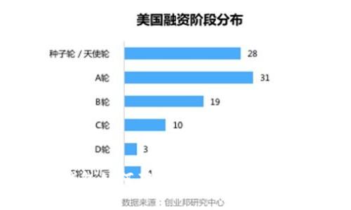 tp钱包如何确认收款成功/tp钱包