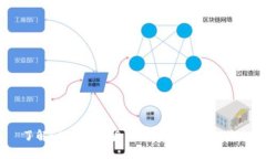 了解EDRC加密货币的特点与投资价值