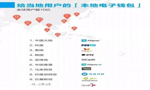 TP钱包恶意授权解除方法、风险防范及应对策略