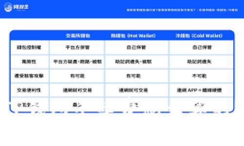 TP钱包手续费怎么算的？