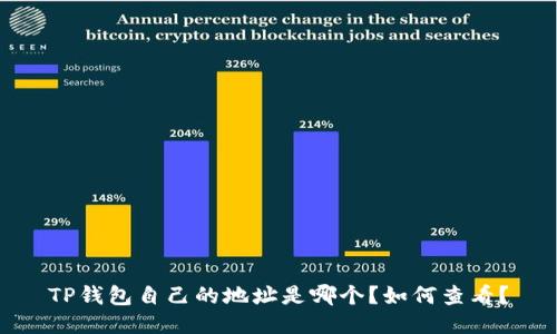 TP钱包自己的地址是哪个？如何查看？