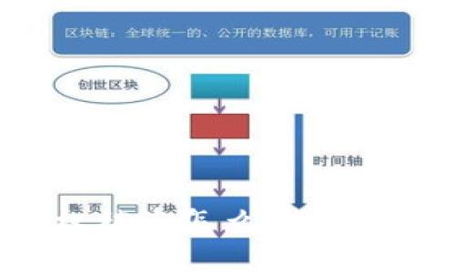 TP钱包授权被盗怎么找回丢失的资产？