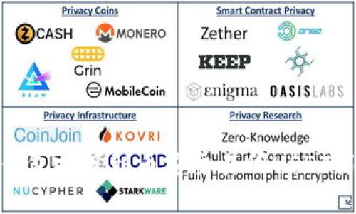 使用Tp钱包提现到币安交易所USDT简明教程