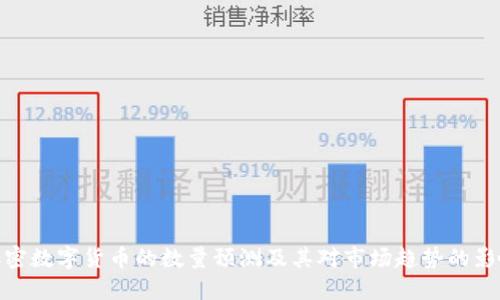 加密数字货币的数量预测及其对市场趋势的影响