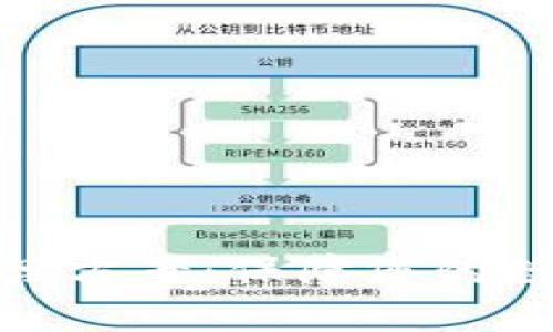 加密货币赔偿方案：保障您的数字财产安全