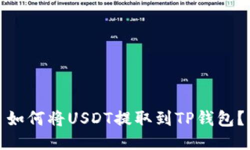 如何将USDT提取到TP钱包？