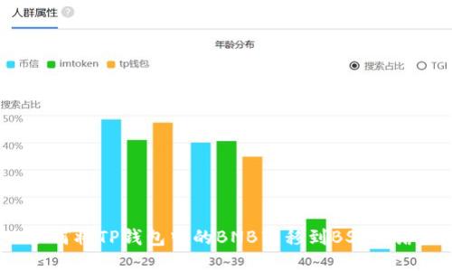 如何将TP钱包中的BNB转移到BSC网络？