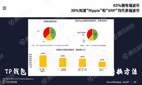 TP钱包转换成人民币后的价值及转换方法