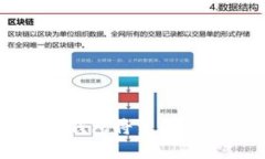 如何使用TP钱包将资金提现至银行卡