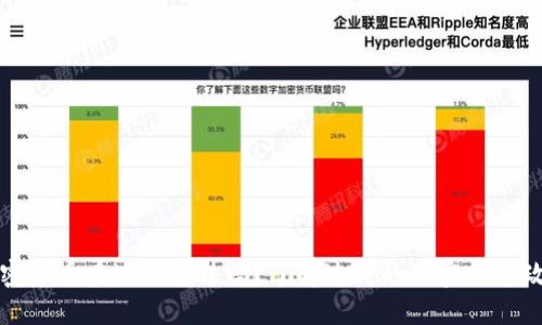 加密货币在迪拜合法吗？了解迪拜的加密货币政策