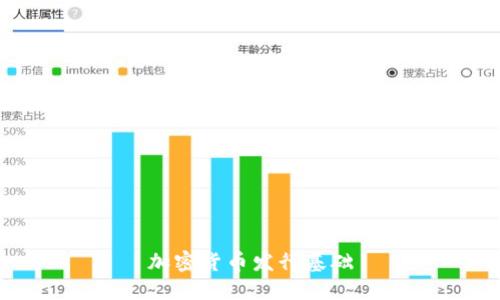 加密货币发行基础