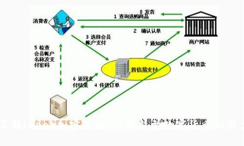 了解laeeb加密货币：一种新型数字货币的潜力