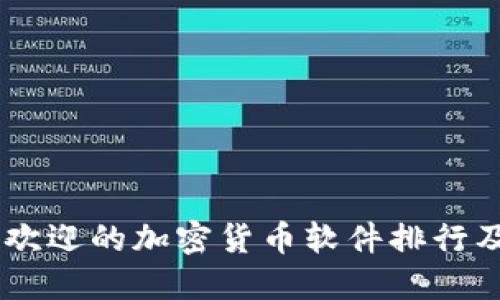 日本最受欢迎的加密货币软件排行及使用指南