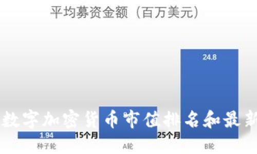 了解数字加密货币市值排名和最新动态