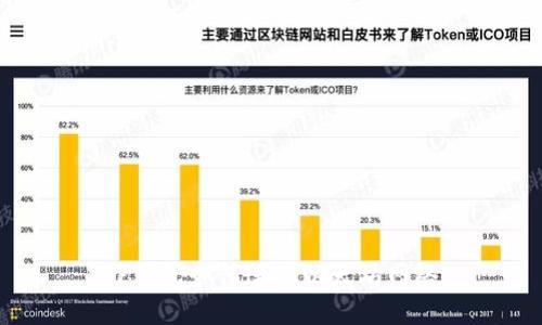 TP钱包如何连接以太坊网络