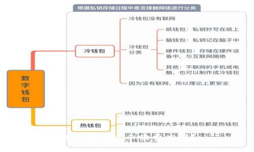 TP钱包提现手续费高吗？